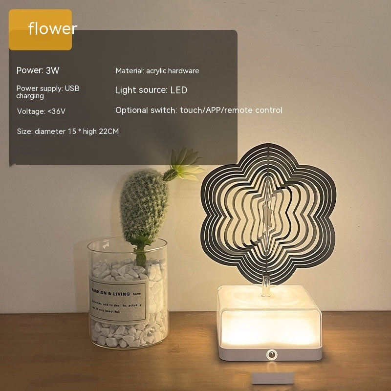 Rotating Ambience Light